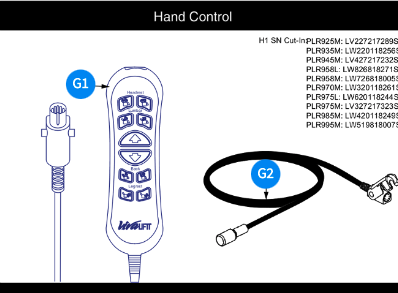 Parts for Viva Lift Chairs